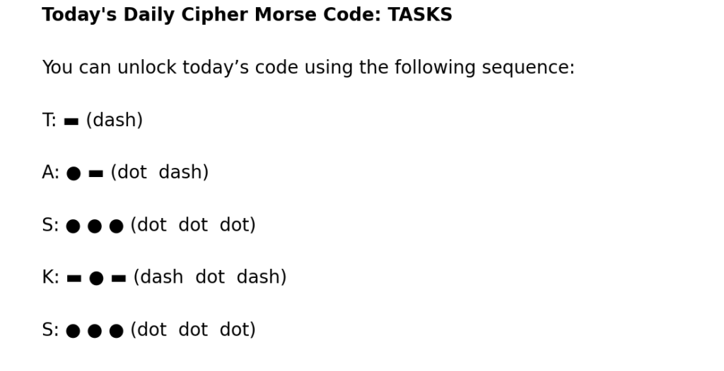 Hamster Kombat Daily Cipher 15 August