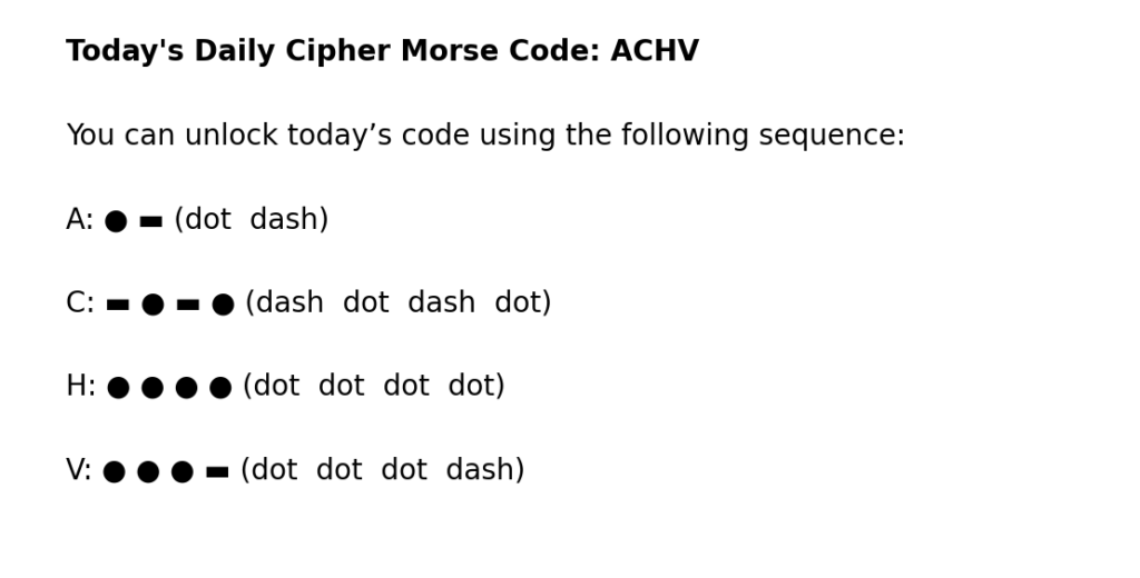 Hamster Kombat Daily Cipher 17 August